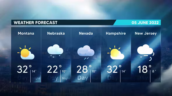 Weather Forecasting